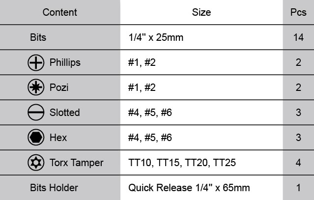 Phillips Pozi Slotted Hex Torx Tamper Bit Holder